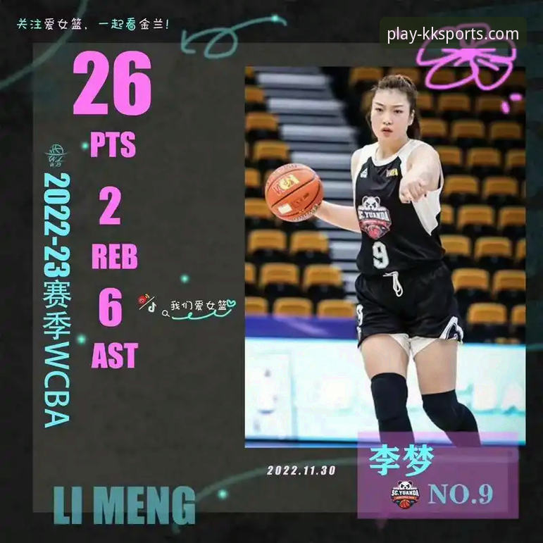 2026kk体育赛事回放操作教程：四川女篮总决赛开门红深度解析