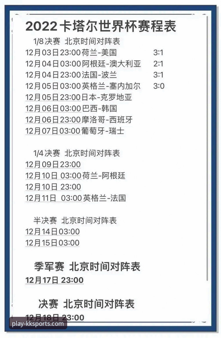 资深分析师分享：世界杯激战如何影响世界排名，及KK体育平台观赛体验全解读