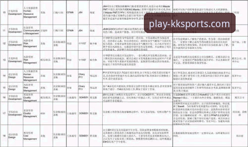 KK体育平台使用心得：从下载安装到问题解决的全流程经验