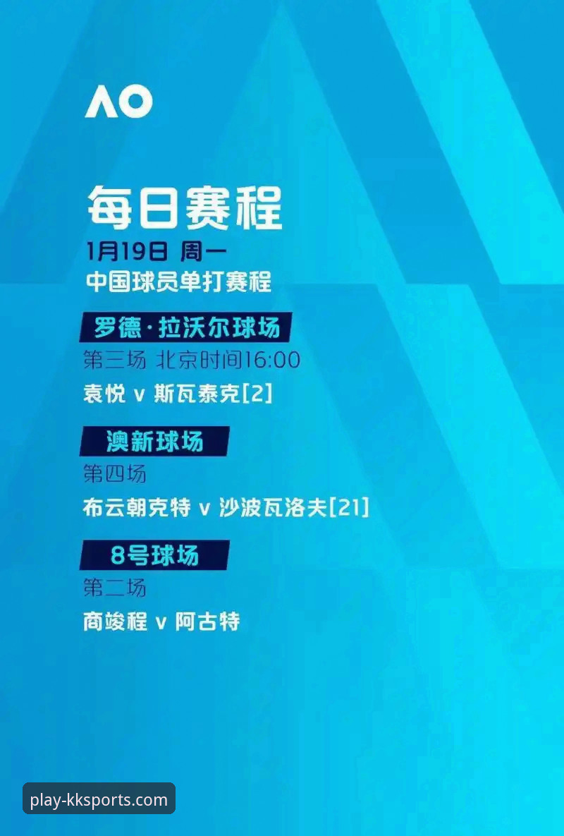 世界杯倒计时7天，这些超级球星谁将主宰赛场？KK体育平台带你深度解析
